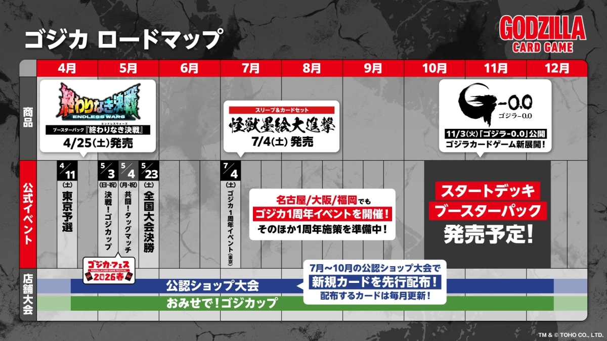 ゴジカ ロードマップ