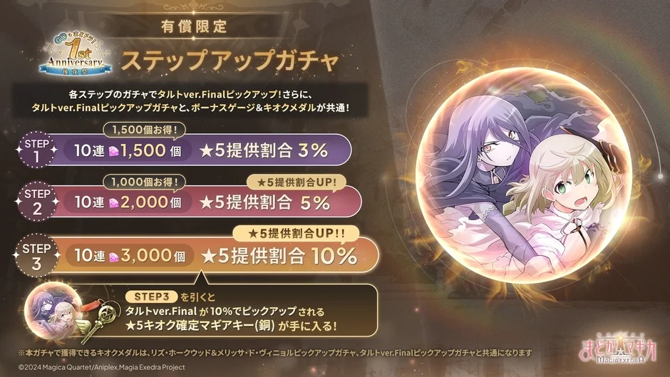 有償限定ステップアップガチャ