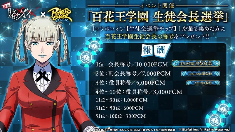 コラボコイン獲得ランキングイベント