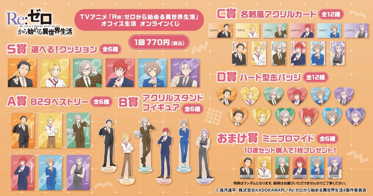 TVアニメ「Re:ゼロから始める異世界生活」オフィス生活 オンラインくじ 賞品ラインナップ