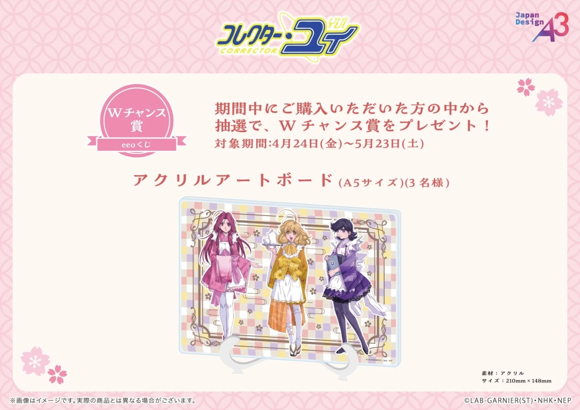 Wチャンス賞アクリルアートボード