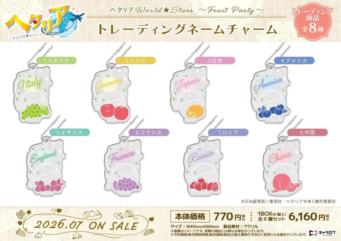 トレーディングネームチャーム