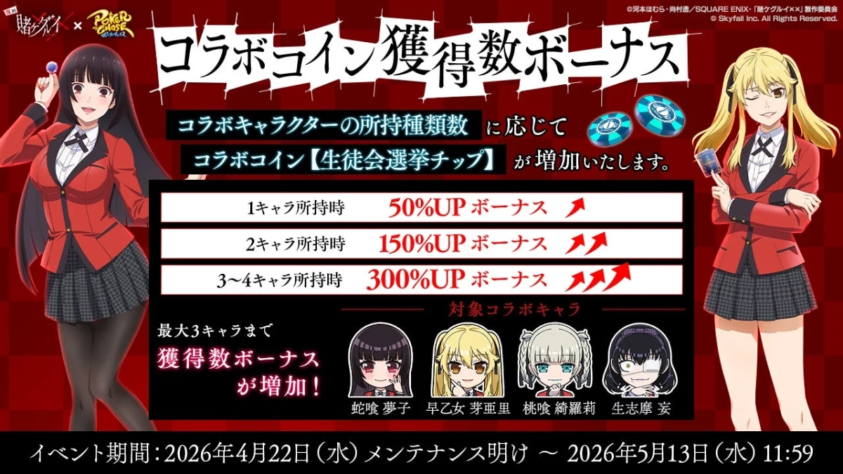 コラボコイン獲得数ボーナス