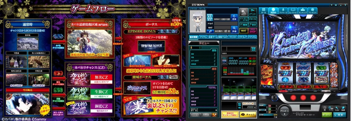 ゲームフロー