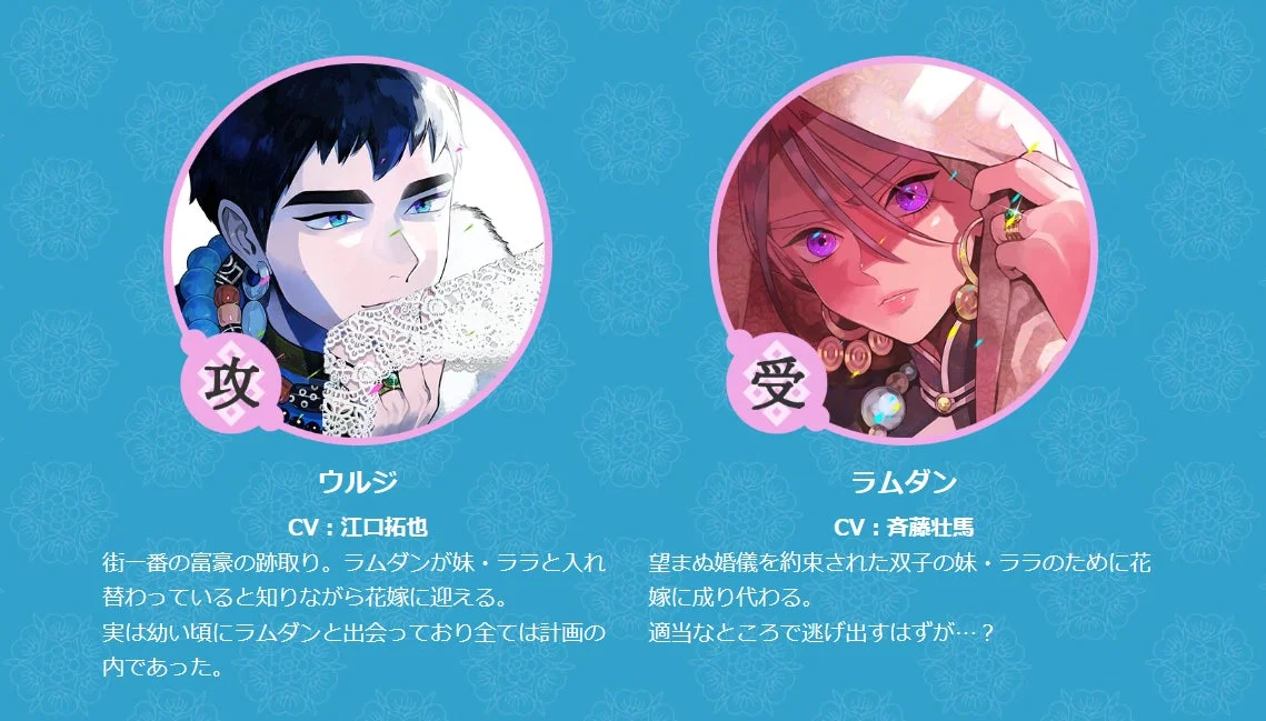 キャラクター情報